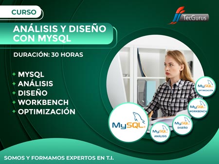 Análisis y Diseño con MySQL