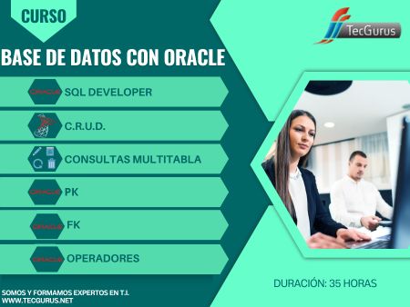 Bases de Datos con Oracle