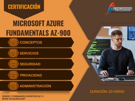 Certificación Microsoft Azure Fundamentals AZ-900