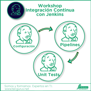 Workshop Integración Continua con Jenkins